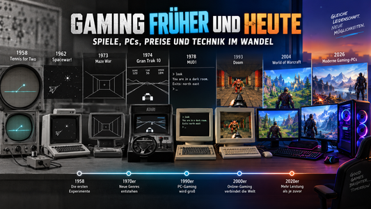 Gaming früher und heute: Spiele, PCs, Preise und Technik im Wandel
