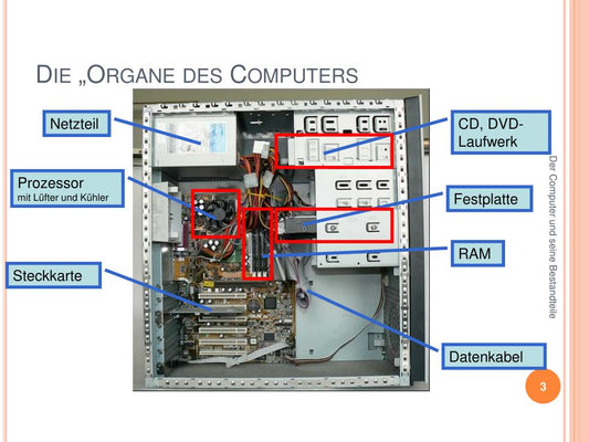 Ist ein Gaming-PC zukunftssicher und aufrüstbar?