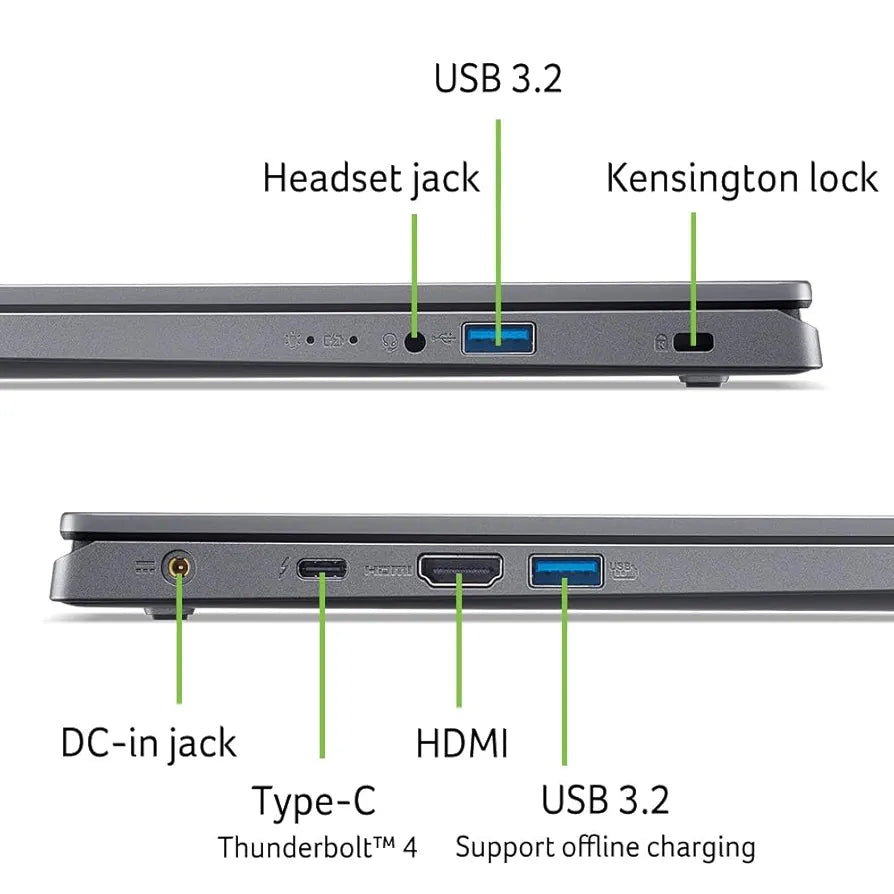 ACER Laptop A15 / KXTEM.005 U7