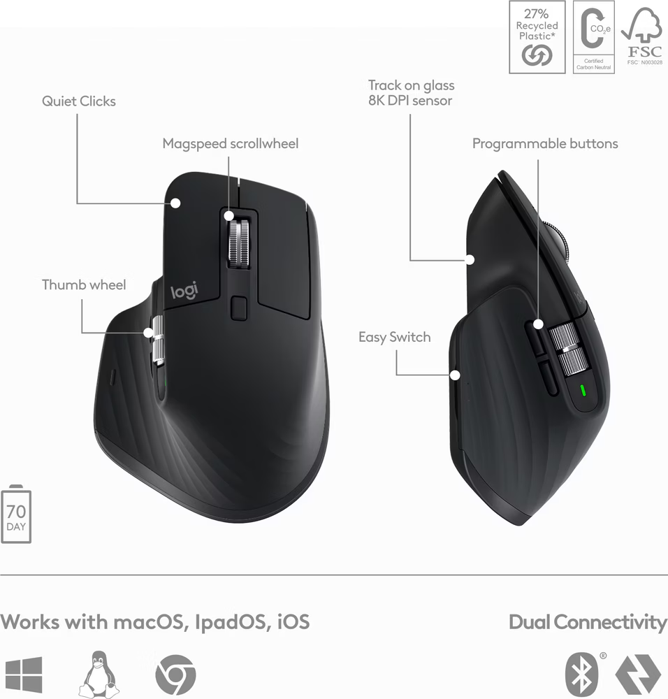 Logitech MX Keys S Wireless Keyboard and Mouse Combo