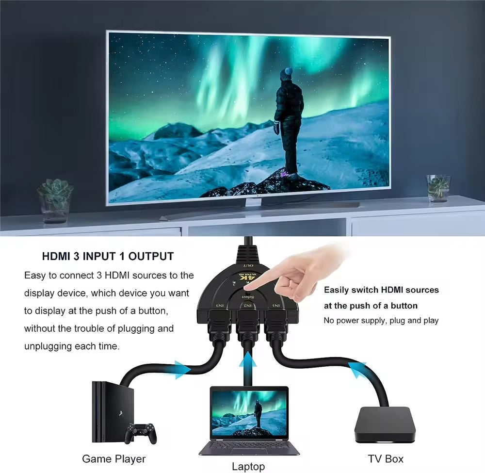 3-in-1-out HDMI Switch Adapter Umschalter 3in1 Ultra HD 4K oder Full HD 1080p