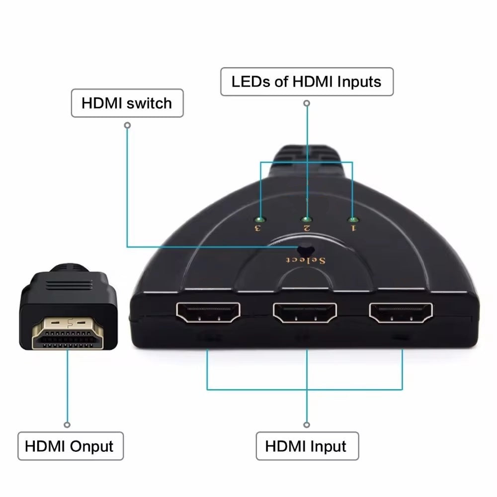 3-in-1-out HDMI Switch Adapter Umschalter 3in1 Ultra HD 4K oder Full HD 1080p