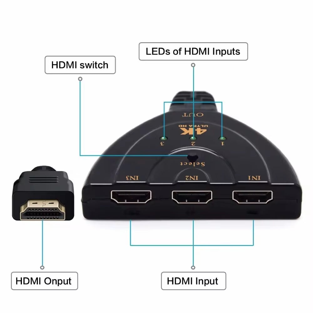 3-in-1-out HDMI Switch Adapter Umschalter 3in1 Ultra HD 4K oder Full HD 1080p